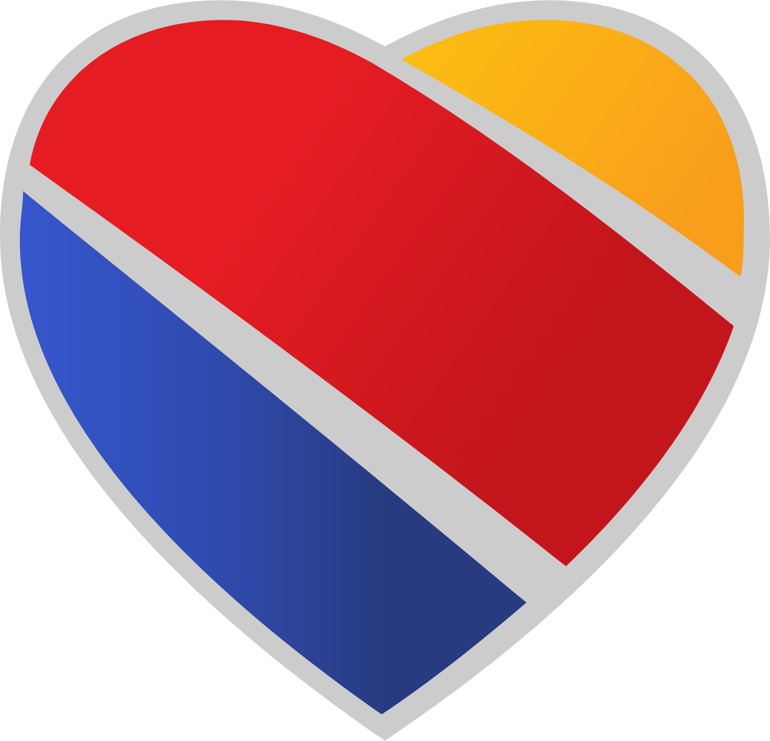 Southwest Airlines